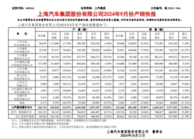 通用三季度业绩爆发，中国市场却下滑了