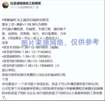 比亚迪员工奖励机制公开，不吃大锅饭，优秀员工优先调薪