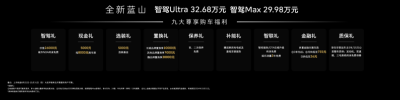 魏牌全新蓝山SUV：首日订单8571台，开启全网抢购狂潮！