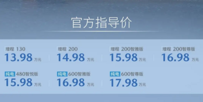 13.98万交个朋友价太心动，EZ-6能为马自达再续辉煌？