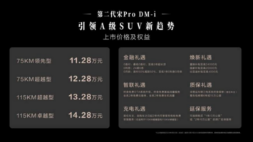 引领A级SUV新趋势！第二代宋Pro DM-i登陆十一车展！