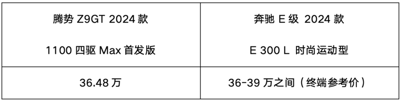 新旧豪华品牌的对决，腾势Z9GT对比奔驰E300L