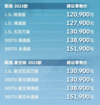 2023款大众朗逸上市 售价12.09-15.19万