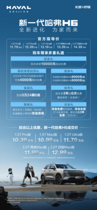 103辆H6权益兑现，新一代哈弗H6感恩回馈400万用户热爱