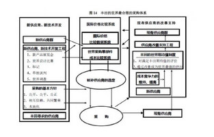 2024款汉兰达宣布官降5.3万，还全系标配高阶智驾