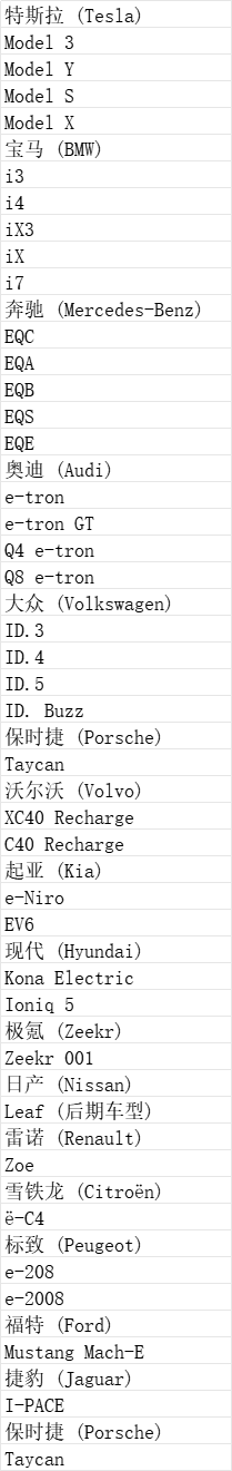 智界S7家用充电桩安装详细流程（电表申请、充电桩选购攻略）