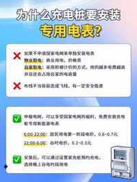 智界S7家用充电桩安装详细流程（电表申请、充电桩选购攻略）