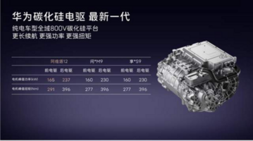 行业首款高端增程轿车，阿维塔12增程开启预售 11月上市