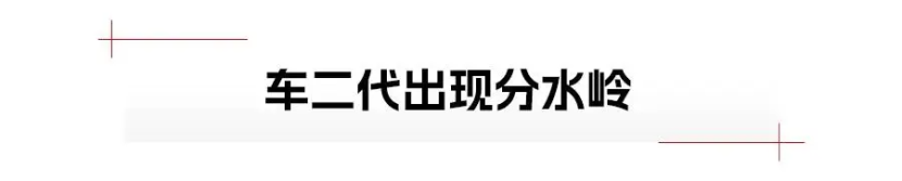 9月新能源销量：比亚迪超40万辆，新势力如A股？