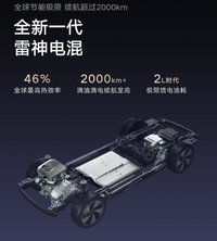 雷神混动技术引领未来汽车行业的绿色革新