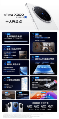 vivo X200全面开售：满足你对旗舰的全部想象