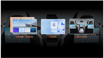 吉利发布银河Flyme Auto智能座舱系统，创新体验引关注
