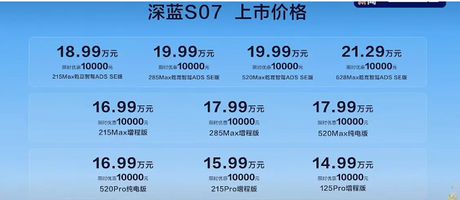 14.99万起，深蓝S07携华为乾崑智驾，智能出行再升级