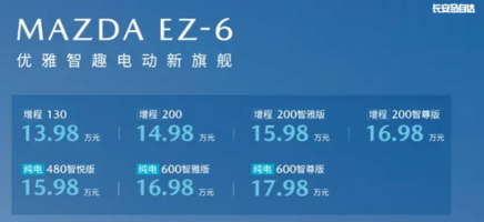 很不马自达，却很懂消费者！EZ-6能靠性价比热销吗？