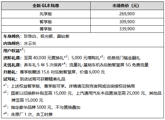 售价26.99万元起 别克全新GL8陆尊豪华上市