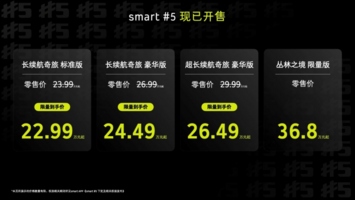 车圈年度最大车友聚会 smart times2024完美落幕