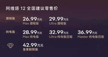 限时权益价25.99万起，阿维塔12增程版/新款纯电版上市