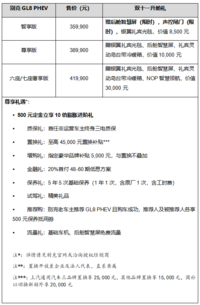 别克GL8 PHEV双十一限时“升舱”，多重福利购车正当时