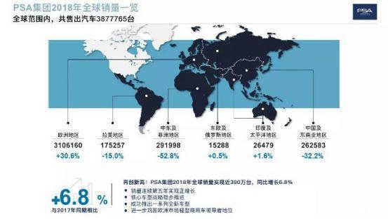 法系车大溃败：法国人，不懂中国人的浪漫