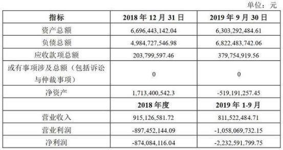 法系车大溃败：法国人，不懂中国人的浪漫