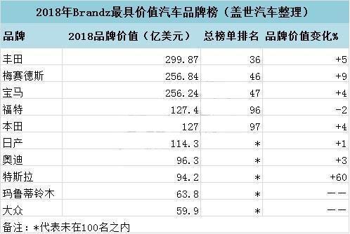 法系车大溃败：法国人，不懂中国人的浪漫