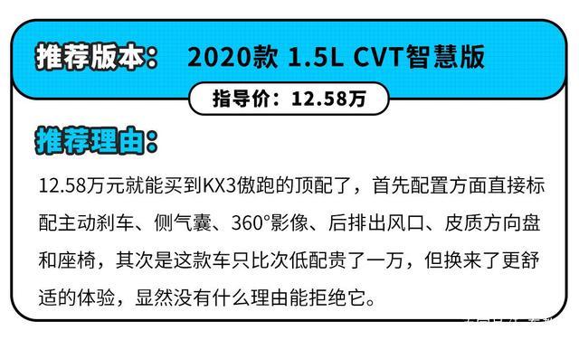 10万落地！这些SUV空间大口碑好 现在合资车超便宜！