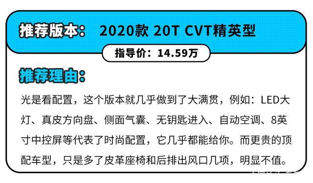 10万落地！这些SUV空间大口碑好 现在合资车超便宜！