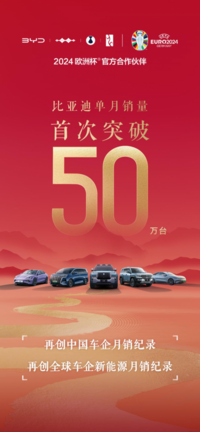 50万大关！比亚迪10月销量再创新高，领航新能源赛道