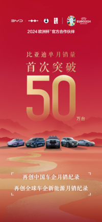 比亚迪：单月销量破50万，增速惊人