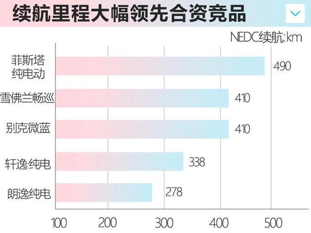 吉利新SUV、威兰达领衔，5款上市新车，最便宜9万，最贵200万