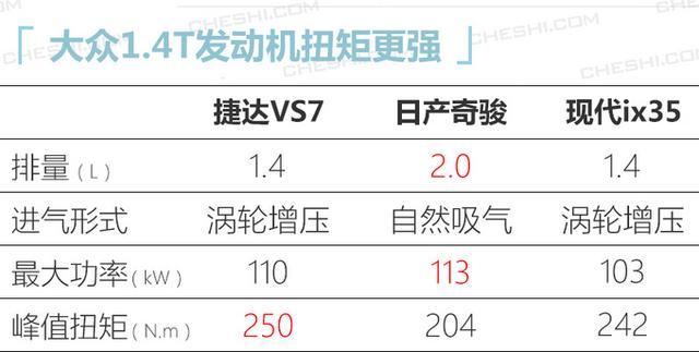 吉利新SUV、威兰达领衔，5款上市新车，最便宜9万，最贵200万