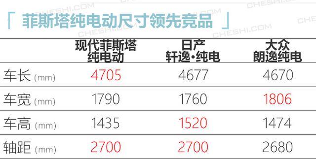 吉利新SUV、威兰达领衔，5款上市新车，最便宜9万，最贵200万