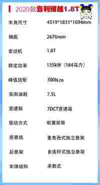 10万级的博越凭什么畅销，因为它长得漂亮吗？好开智能才是重点