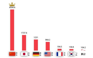 2024年10月国内汽车质量投诉指数分析报告