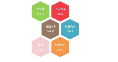 2024年10月国内汽车质量投诉指数分析报告