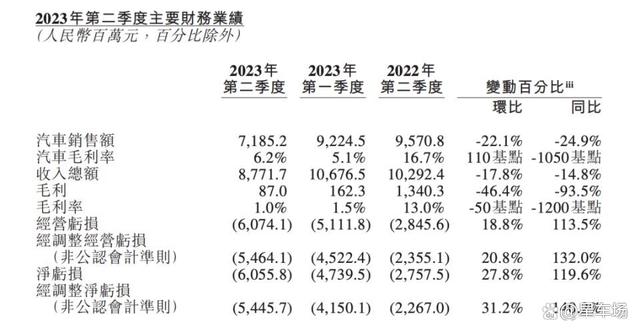 万字长文：2024年，谁是下一个出局者？