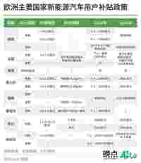 中国汽车出海图景：壁垒、跳板和窄门