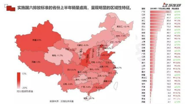 44%亏损，29%盈利，2019年中国汽车经销商盈利状况调研报告