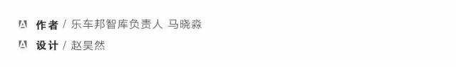 44%亏损，29%盈利，2019年中国汽车经销商盈利状况调研报告