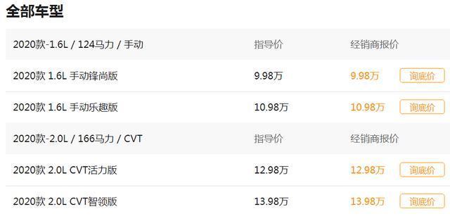 10万元潮流合资SUV盘点，日系、德系均有，最高降3万