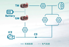 被DM-i吊打多年，多挡混动终于认输了？