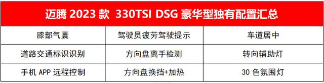 20多万预算，为什么建议选帕萨特而不是迈腾？对比完瞬间恍然大悟