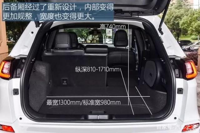 20万起的合资SUV，外观好看动力强，还不来看看？