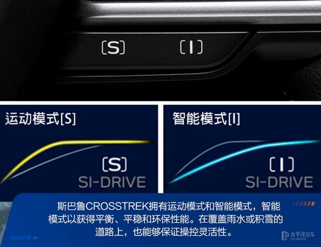 20万级好玩个性SUV首选 探店斯巴鲁CROSSTREK旭豹