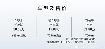 20万不到，725km续航！难怪TA上市就成为了爆款