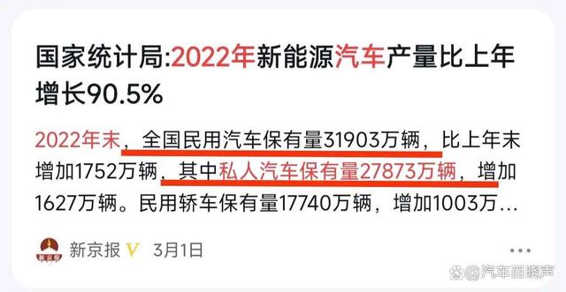 拥有一辆20万的车在国内是属于什么水平