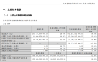 奔驰宝马大众利润大降，原因竟在中国？到底是谁抢走了利润？