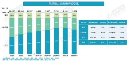 奔驰宝马大众利润大降，原因竟在中国？到底是谁抢走了利润？