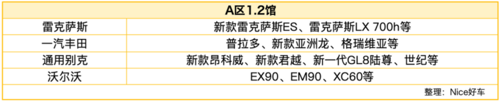 30+款重磅新车，2024广州车展最全攻略，逛展看这篇就够了