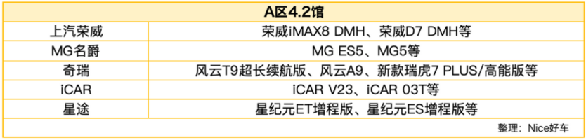 30+款重磅新车，2024广州车展最全攻略，逛展看这篇就够了